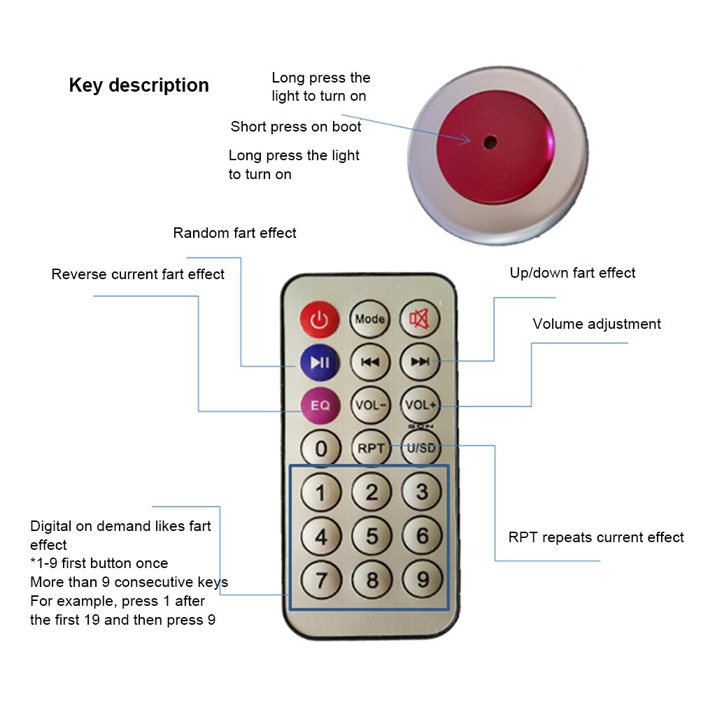 Funny Remote Control Fart Machine Remote Gag Gift Joke Prank Novelties Machine Sound Generator Spoof Toy